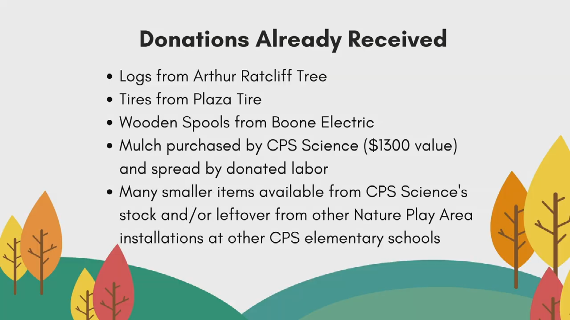 Thumbnail image for CRE Nature Play and Outdoor Classroom